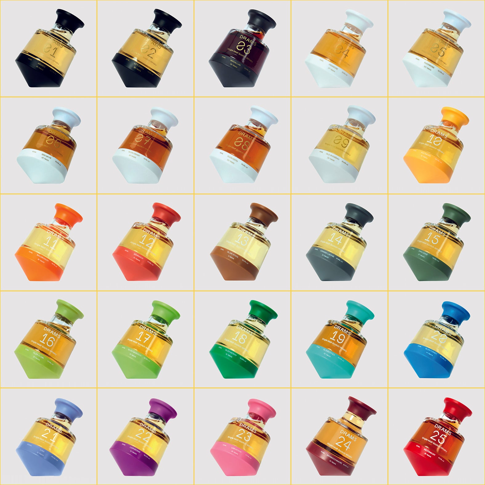 Dram5 BlindBox 5 x 50ml mystery gift set, single cask, single malt whisky