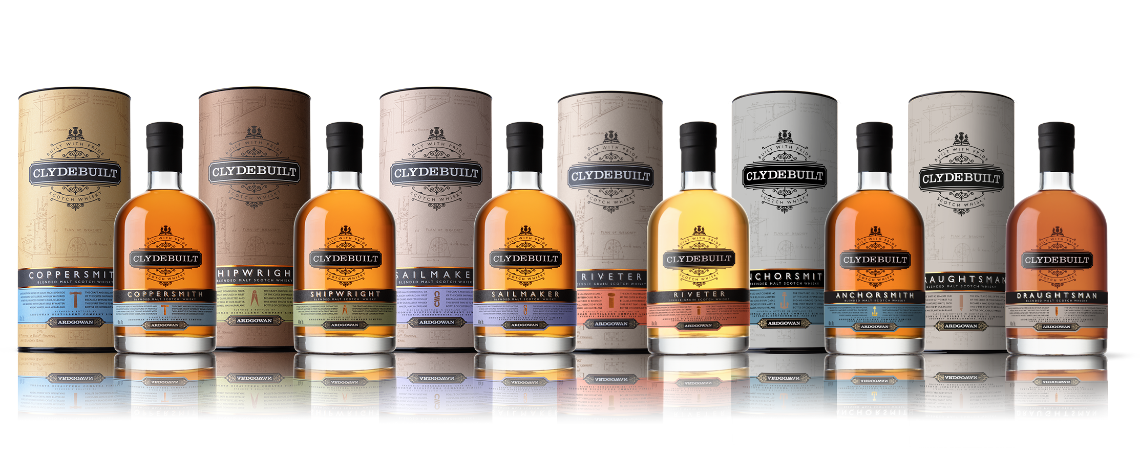 Ardgowan, whisky Clydebuilt Coppersmith, whisky de malta mezclado